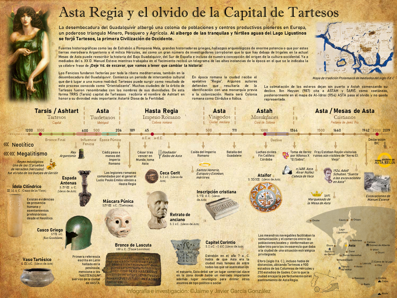 Asta Regia y el olvido de la capital Tartesos